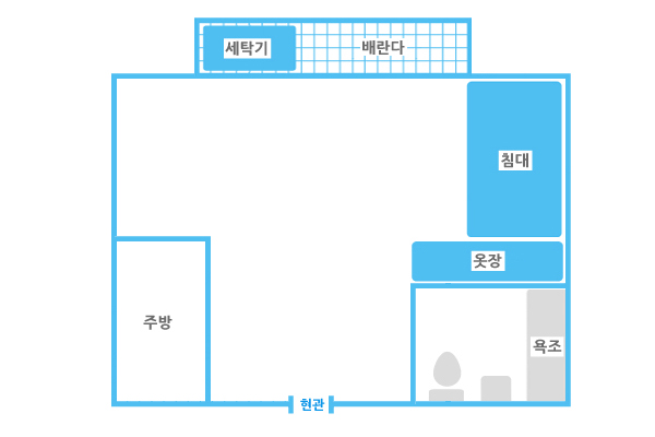 나카노2관 원룸형